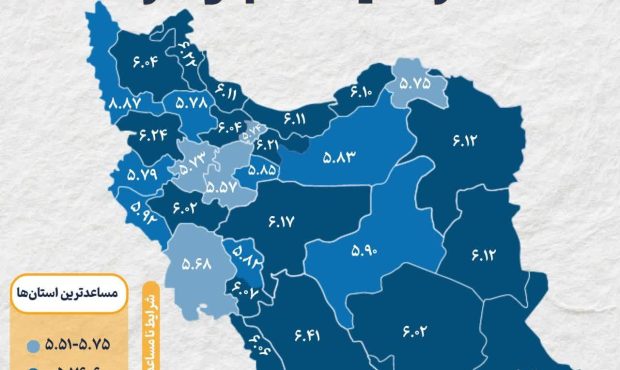 اینفوگرافی  استان‌ها بر اساس محیط مساعدتر کسب و کار