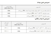 آغاز جشنواره اینترنت پرسرعت زنگ‌آخر شرکت‌ مخابرات‌ ایران