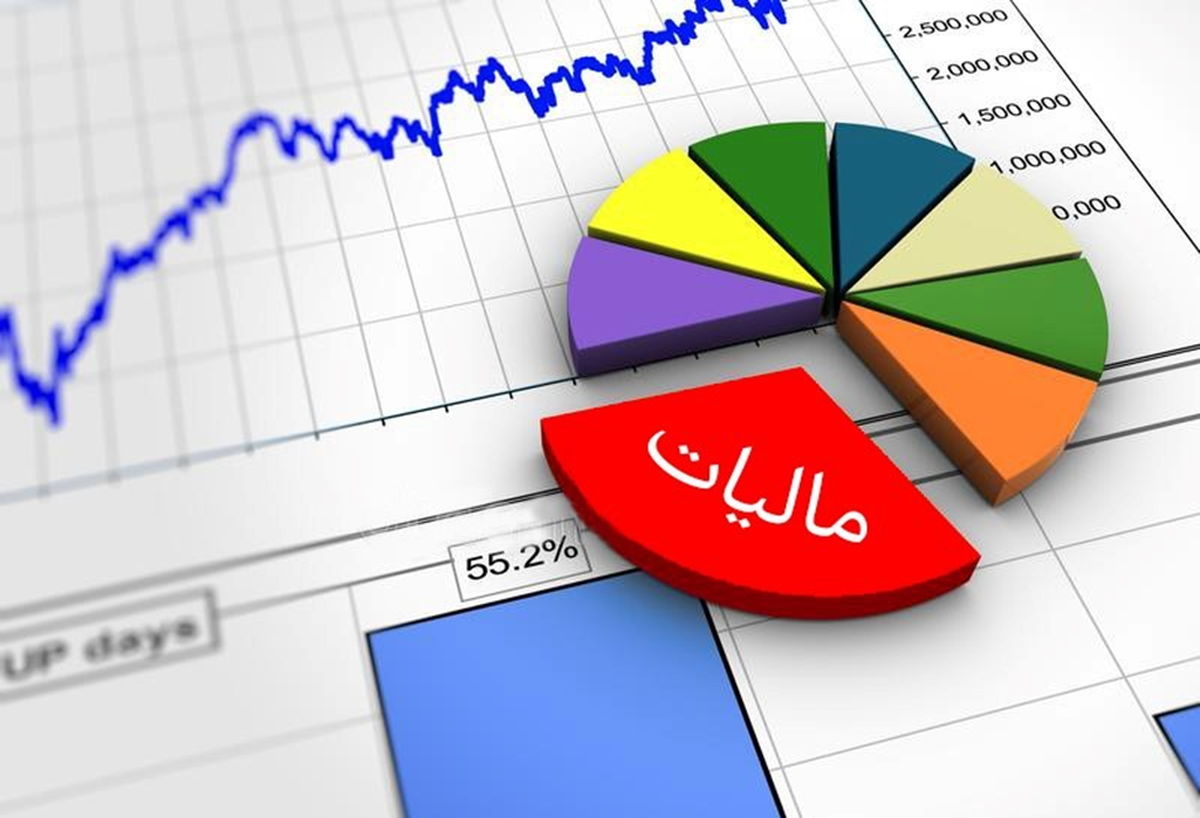 موشن گرافی، طرح نشان دار کردن مالیات