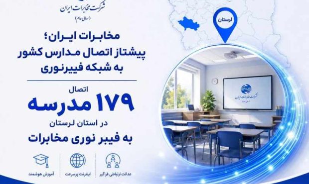 تعداد  ۱۷۹ مدرسه از امکانات شبکه فیبر نوری بهره‌مند شدند