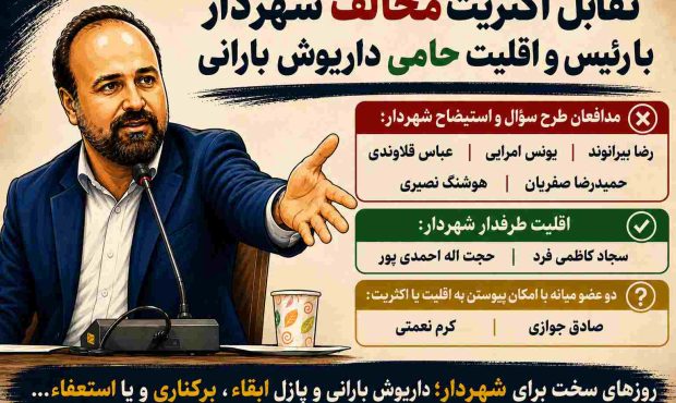 تنش در جلسه شورای شهر خرم آباد؛ صندلی لرزان شهردار تنش در جلسه شورای شهر خرم آباد؛ صندلی لرزان شهردار